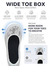 cheap Women's Sneakers-Women's White Wide Width Lace Slip On Sneakers – Breathable Floral Mesh Walking Shoes with Extra Wide Toe Box, Lightweight Flexible Sole and All-Day Comfort for Travel and Everyday Wear