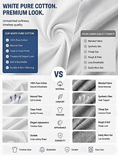 cheap Plain tee-Women's T Shirt Summer Tops Cotton Shirt Tee Top Solid Color Fashion Stylish Basic Short Sleeve Crew Neck Round Neck Regular Tops Casual Daily Beach Blue Khaki Indigo Green with beige Black Summer