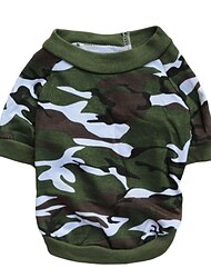 drooling dog clothes