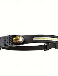 shustar 屋外用 LED ヘッドランプ モーションセンサー付き USB 充電式ヘッドランプ ズーム可能 超高輝度 6 モード ズーム可能 懐中電灯 キャンプ ランニング 釣り ハイキング 作業用 ヘルメット ヘッドランプ