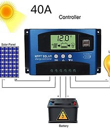 cheap -40A MPPT Solar Charge Controller 12V 24V Solar Power Regulator with LCD Display Dual USB Multiple Load Control Modes,New Mppt Technical Maximum Charging Current