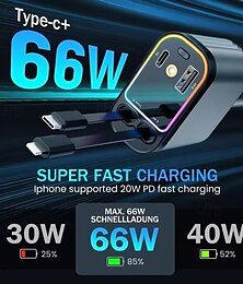 economico -Caricabatteria da auto retrattile 4 in 1 Starlight sul tetto dell'auto 100w porte USB tipo C caricabatteria da auto super veloce adattatore da auto per iPhone