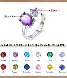 abordables -Bague de naissance personnalisée, pierre de naissance exclusive, argent 925, cadeau personnalisé pour maman, épouse, petite amie, protection du bout des doigts, cadeau idéal pour la fête des mères,