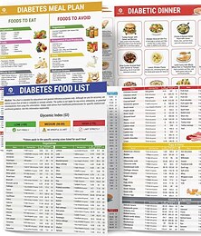 Недорогие -набор из 2 списков продуктов для диабетиков (1 набор - 2 листа), ламинированный план питания для диабетиков с размером порции, продуктами, которых следует избегать, калориями, гликемическим индексом,
