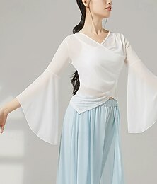 economico -Abbigliamento sportivo Top Colore puro Giunzione Tulle Per donna Performance Allenamento Manica Lunga Alto Poliestere