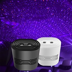 lightinthebox galaxy projector