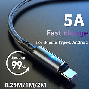 Fast Phone Car Charger- Online Shopping for Fast Phone Car Charger