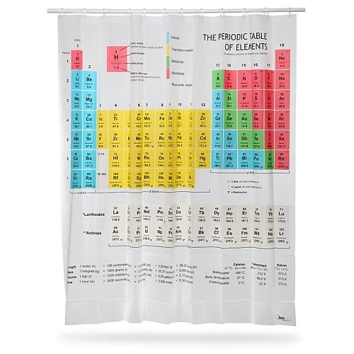 Periodic Table of Elements Shower Curtain