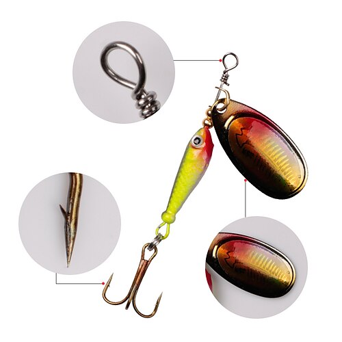 1 pcs Kit SEÑUELOS PESCA Cebo metálico Cebos de pesca spinning Bajo Trucha  Lucio Agua dulce y agua salada Pesca de Mar Pesca jigging 2024 - $3.99