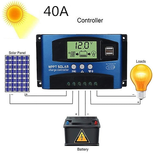 

40A MPPT Solar Charge Controller 12V 24V Solar Power Regulator with LCD Display Dual USB Multiple Load Control Modes,New Mppt Technical Maximum Charging Current