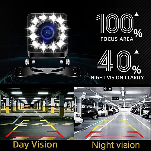 INCLAKE Car Backup Camera, Rear View Camera Ultra HD 12 LED Night Vision,  Waterproof Reverse Camera 140° Wide View Angel with Multiple Mount Brackets