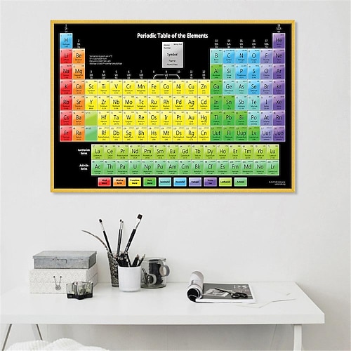 

1 Panel Table Prints Posters/Picture Chemical Element Periodic Table Modern Wall Art Wall Hanging Gift Home Decoration Rolled Canvas No Frame Unframed Unstretched Multiple Size