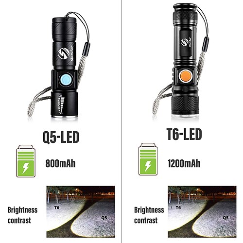  Super bright Rechargeable LED Flashlight With Tail USB Charging Head Zoomable waterproof Torch Portable light 3 Lighting modes Built-in battery
