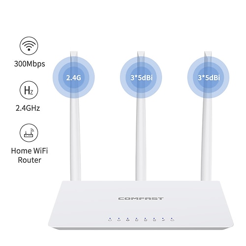 

Comfast WiFi Router Wireless Internet Router 2.4G 300Mbps Up to 1200 Square Feet High-Speed Router for Streaming Long Range Coverage