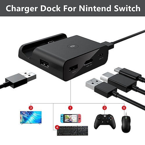

Docking Station for Nintendo Switch, Portable Dock Station Replacement for Official Nintendo Switch with HDMI and USB 3.0 Port