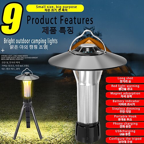 

LED Flashlight Camping Lanterns Lights Outdoor Mini Rechargeable Strong Light with Magnet Portable Torch Outdoor Tent Light Work Maintenance Lighting 3.7V