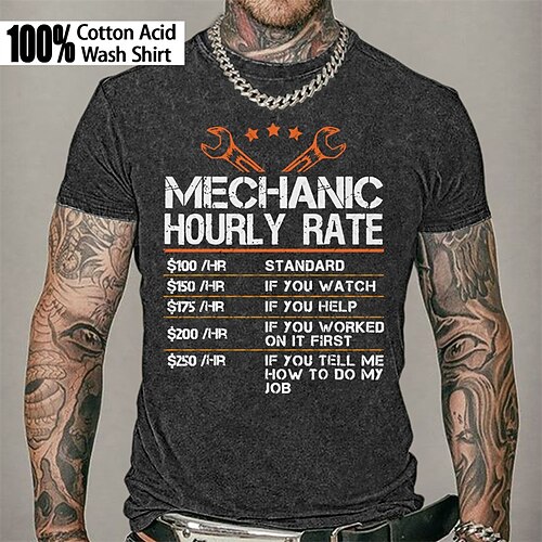 

Per uomo maglietta Magliette grafiche Camicia 100% cotone lavaggio acido Alfabetico Stampe astratte Girocollo Stampa a caldo Strada Da mare Maniche corte Stampa Abbigliamento Originale Essenziale