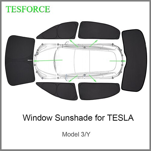 

Parasol de privacidad para tesla, parasol para ventana lateral de coche, sombreado ciego para acampar, senderismo, accesorios de descanso