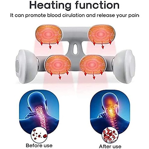 Aurboic Neck Massager with Heat,Intelligent Portable 4D Neck Massage