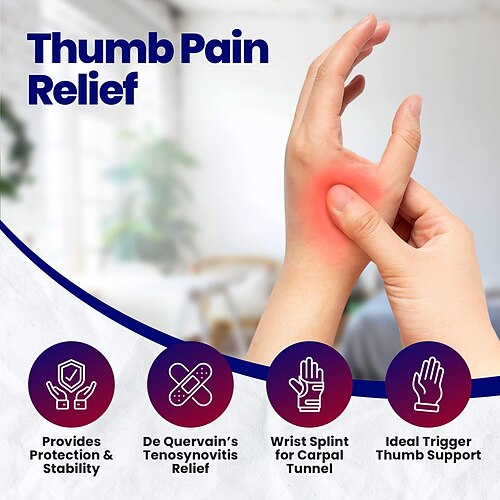 Thumb Spica Splint & Wrist Brace Both A Wrist Splint And Thumb Splint To  Support Sprains, Tendinosis, De Quervain's
