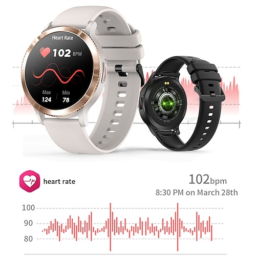 

D12 Smart Watch 1.39 inch Smartwatch Fitness Running Watch Bluetooth Call Reminder Activity Tracker Sleep Tracker Compatible with Android iOS Women Men Long Standby Hands-Free Calls Waterproof IP 67