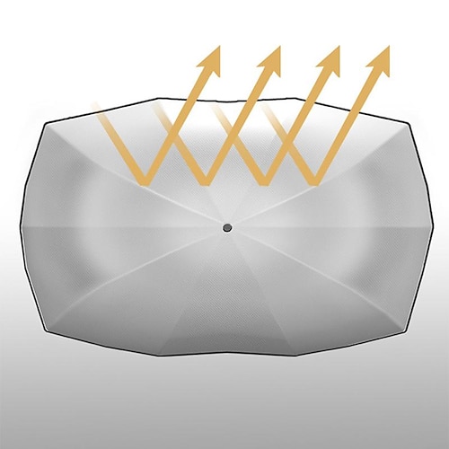 

universal für suv limousine 1 stück auto frontscheibenschutz sonnenschutz sonnenschirm uv-schutz wärmeisolierende auto innenabdeckung