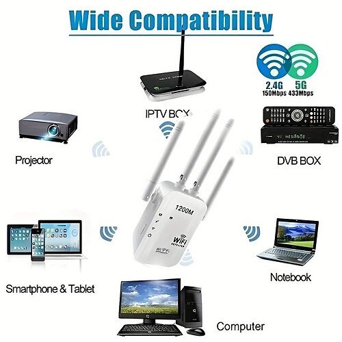 Acquista 300Mbps Ripetitore WiFi Wireless 2.4G Wifi Range Extender Router  Amplificatore di Segnale Wi-Fi 802.11N Ripetitore di Segnale WiFi Wi Fi  Reapeter Router 2024 Nuovo