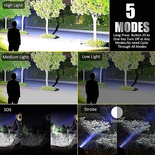 CarSQ13 Rechargeable LED Headlamp - 180000 Lumen, 9000mAh, 5 Modes, Zoomable, Waterproof For Outdoor