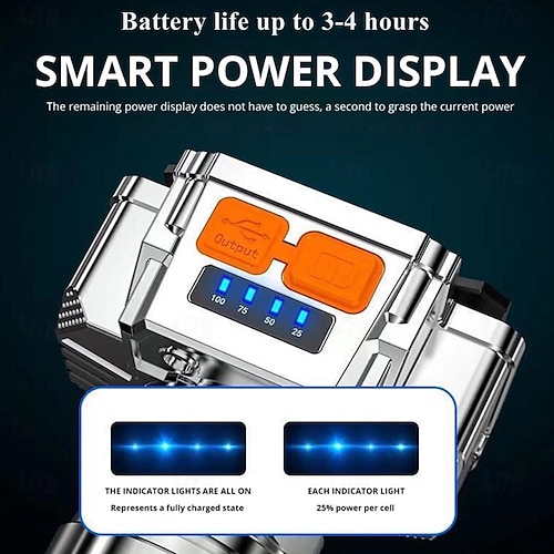  Linterna frontal de inducción con zoom 3 en 1, linterna frontal superbrillante con batería recargable de 800 mAh para uso en campamentos al aire libre