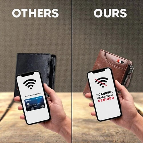  ארנק עור PU חסימת RFID לגברים עם רוכסן מחזיק כרטיסי אשראי עם מספר חריצים תיק עסקים