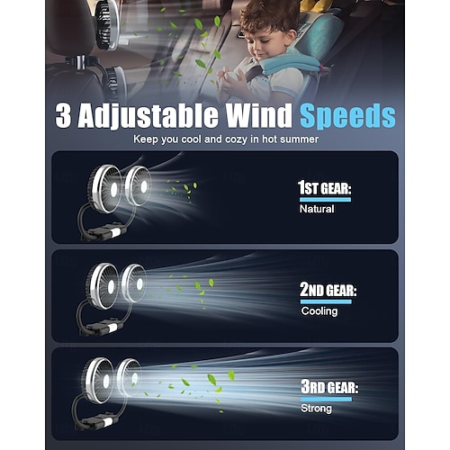  USB Car Fan for Backseat, Dual Rearseat Fans for Kids Separated Controlled Heads and 2 LED Lights 360 Rotatable Cooling 3 Speeds Auto Cooler for Car