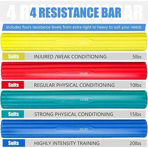  Flex Therapy Bar, Flexbar for Physical Therapy & Resistance Bar for Golfers Elbow,Tendinitis,Wrist,Forearms Pain, Improve Grip Strength and Relieve Pain