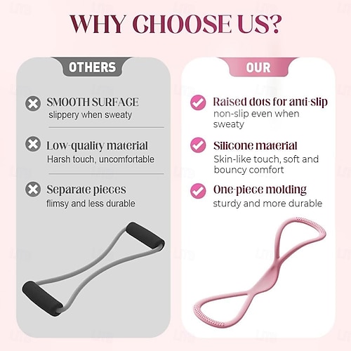  3pcs Figure 8 Exercise Resistance Bands with Handles for Women Men Arms Shoulders Back Legs Keep Shaped, Full Body Fitness Workout Yoga Pulling Rope for Home Gym, 15/25/35 Lbs Elastic Set