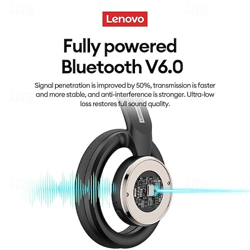 2026年 Lenovo ワイヤレスヘッドホン Bluetooth オープンイヤー型