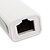 billiga USB-prylar-USB2.0 Ethernet-adapter