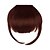 cheap Clip in Extensions-Clip in Synthetic Bang with Temples 3 Colors Available