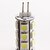 abordables Ampoules électriques-1.5W G4 Ampoules Maïs LED T 18 SMD 5050 110 lm Blanc Naturel DC 12 V