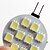 Χαμηλού Κόστους LED Bi-pin Λάμπες-2 W 160 lm G4 LED Σποτάκια 10 LED χάντρες SMD 5050 Φυσικό Λευκό 12 V / # / CE