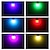 זול נורות תאורה-(85-265V) E27 10W RGB  נורות לד בשלט רחוק
