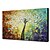 cheap Oil Paintings-Hand-Painted Abstract One Panel Canvas Oil Painting For Home Decoration