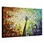 cheap Oil Paintings-Hand-Painted Abstract One Panel Canvas Oil Painting For Home Decoration