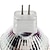 levne Žárovky-2 W LED bodovky 160 lm GU4(MR11) MR11 12 LED korálky SMD 5050 Teplá bílá 12 V