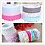 cheap Christmas Decorations-1pc Scrapbook Adhesives. Adhesive Tape Gift Ideas Color Christmas. Floral Cotton ...