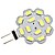 cheap LED Bi-pin Lights-LED Bi-pin Lights 270 lm G4 12 LED Beads SMD 5730 Natural White 12 V