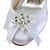 cheap Women&#039;s Heels-Women&#039;s Wedding Summer Rhinestone Bowknot Imitation Pearl Mary Jane Satin Stretch Satin Silver Ivory Champagne