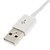 cheap USB Cables-USB 2.0 for Ethernet Adapter