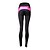 cheap Men&#039;s Shorts, Tights &amp; Pants-SPAKCT Women&#039;s Cycling Tights Bike Tights, Thermal / Warm, Quick Dry, Ultraviolet Resistant, Breathable