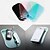 cheap Vehicle Mounts &amp; Holders-Car Mini Antislip Pad Mat Transparent Particles Pattern