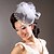 זול כיסוי ראש לחתונה-טול דמוי פנינה בד כיסוי ראש-חתונה אירוע מיוחד פרחים