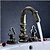 cheap Bathroom Sink Faucets-Widespread Two Handles Three Holes in Antique Brass Bathroom Sink Faucet